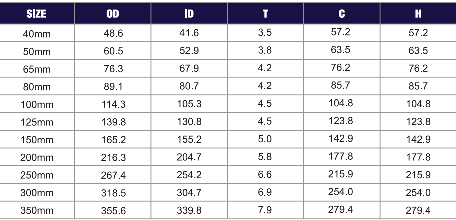 Jis Equal Tee Ming Buttweld Fittings